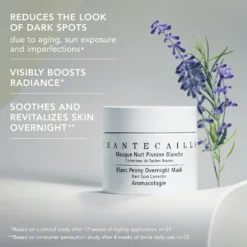 Blanc Peony Overnight Mask