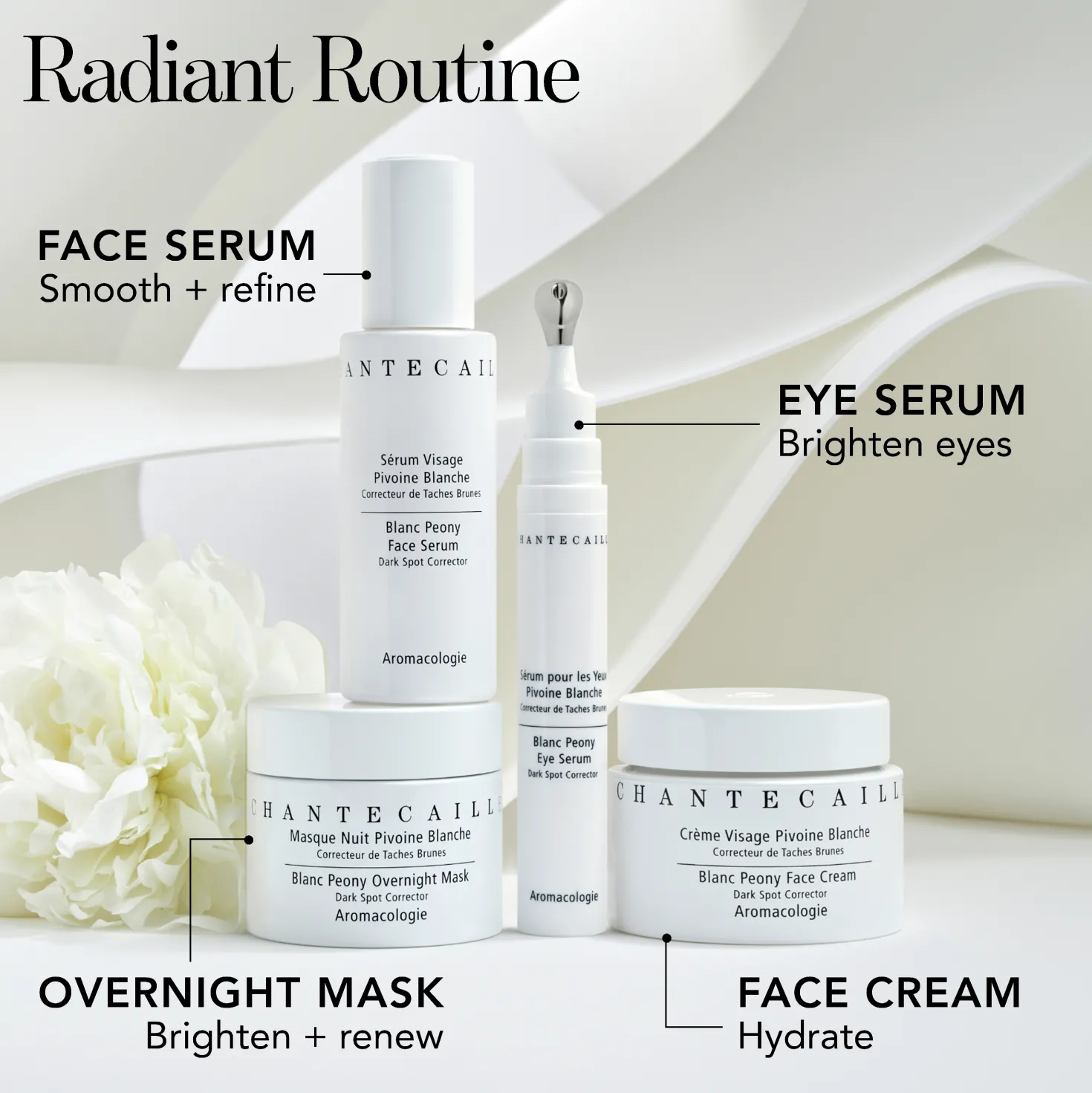 Blanc Peony Overnight Mask