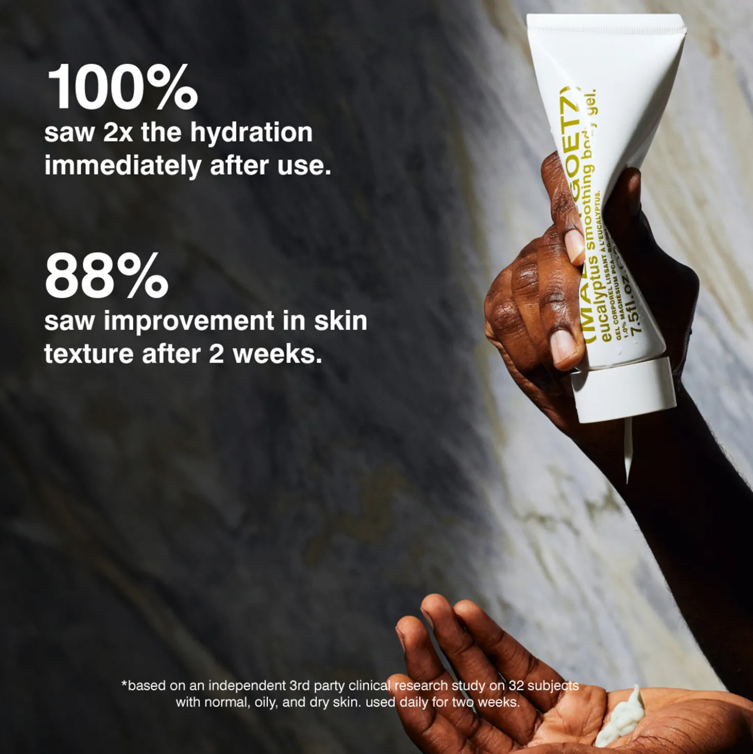 Eucalyptus Smoothing Body Gel