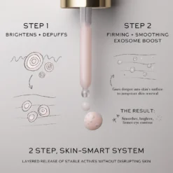 Eye Activator Serum