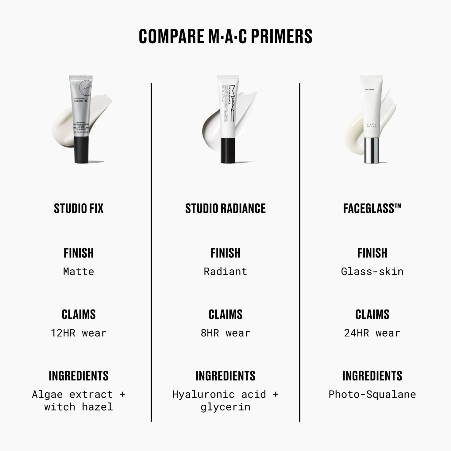 Faceglass Hydrating Skin Gloss