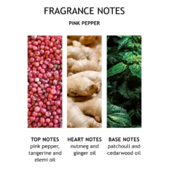 Fiery Pink Pepper Hand Cream