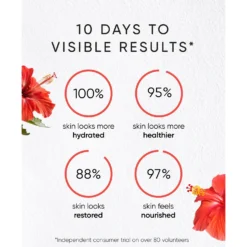 Hibiscus Rejuvenating Night Cream mit Myoxinol™