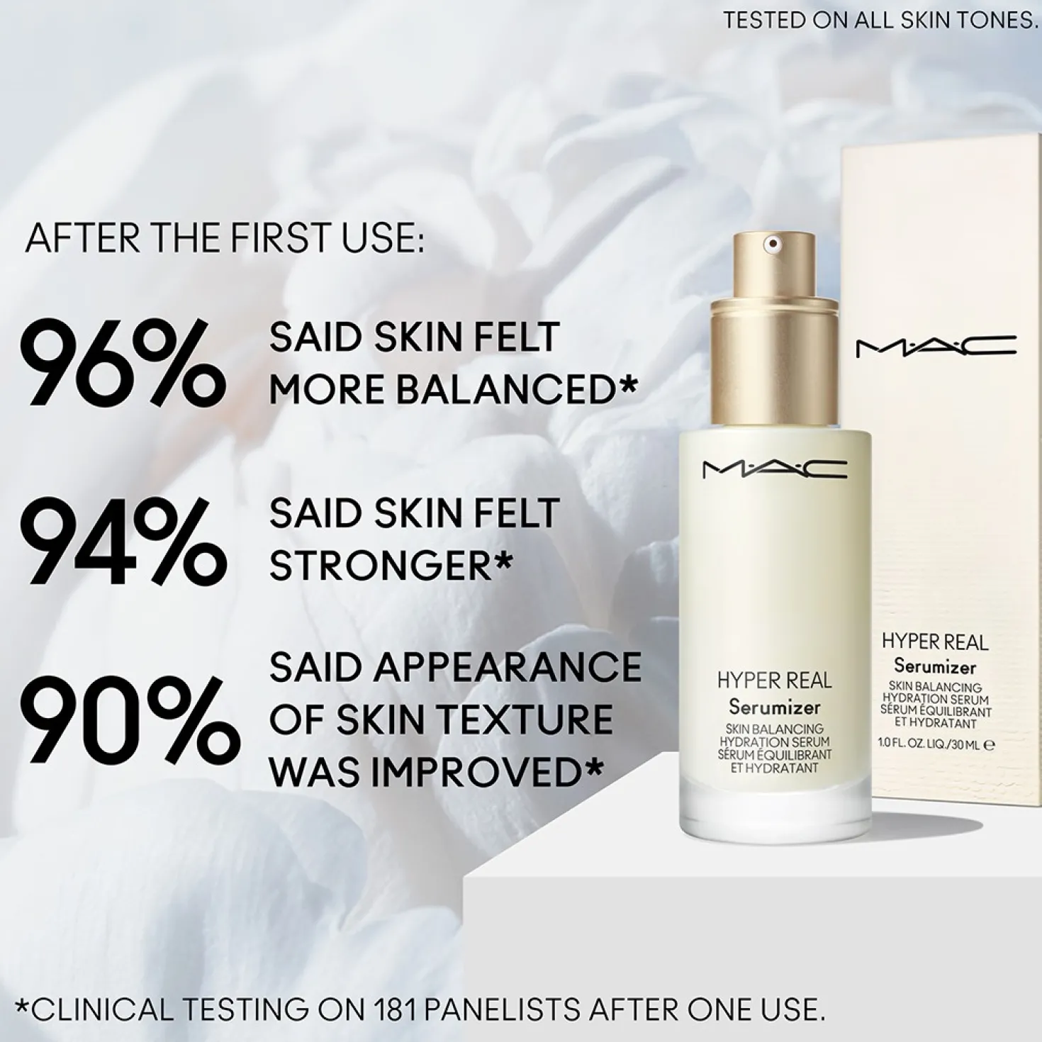 Hyper Real Serumizer™ Serum-Moisturizer Hybrid