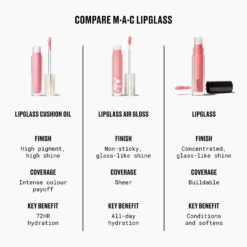 Lipglass Cushion High-Pigment Lip Oil