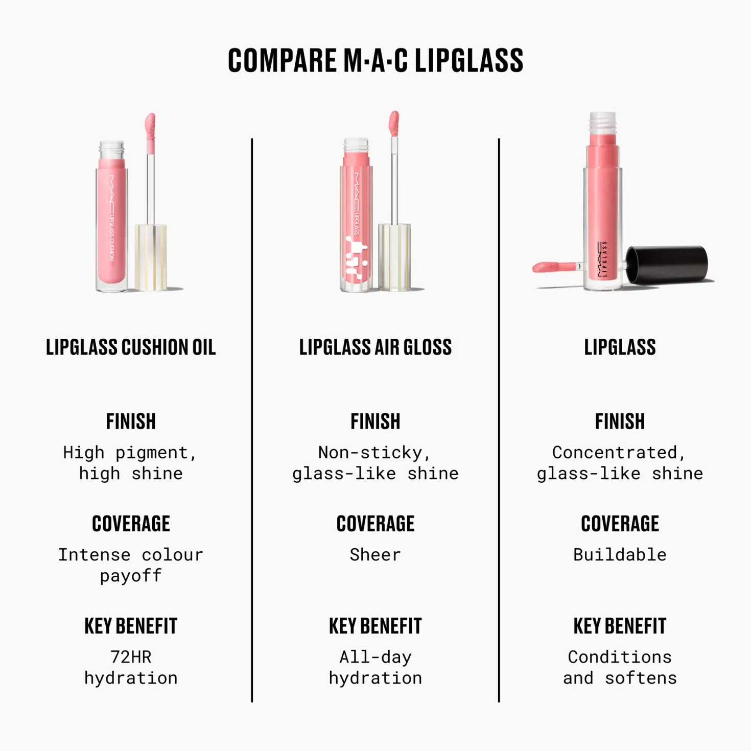 Lipglass Cushion High-Pigment Lip Oil