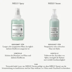 MELU Spray