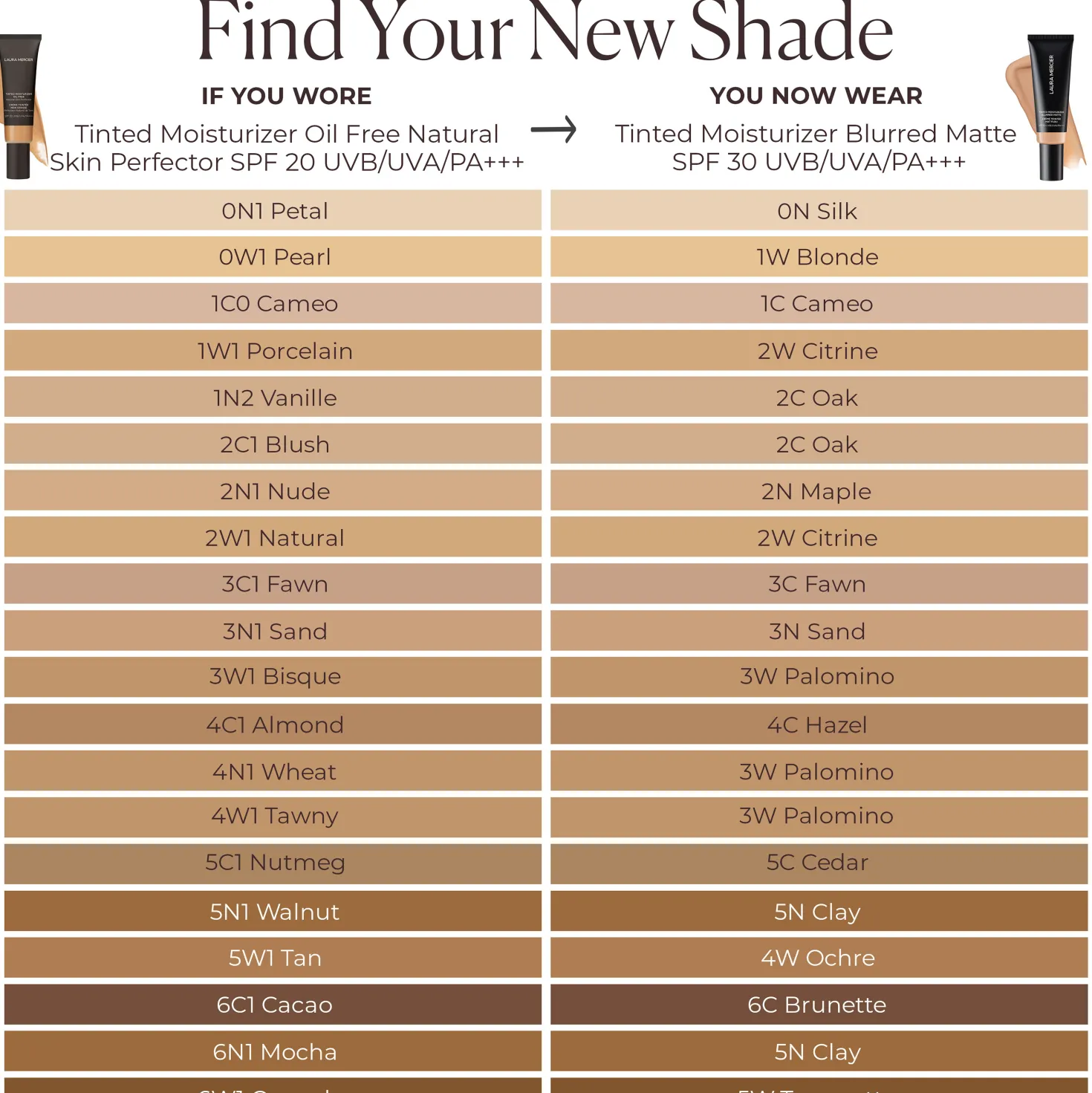 Mini Tinted Moisturizer Blurred Matte Broad Spectrum SPF 30 4N