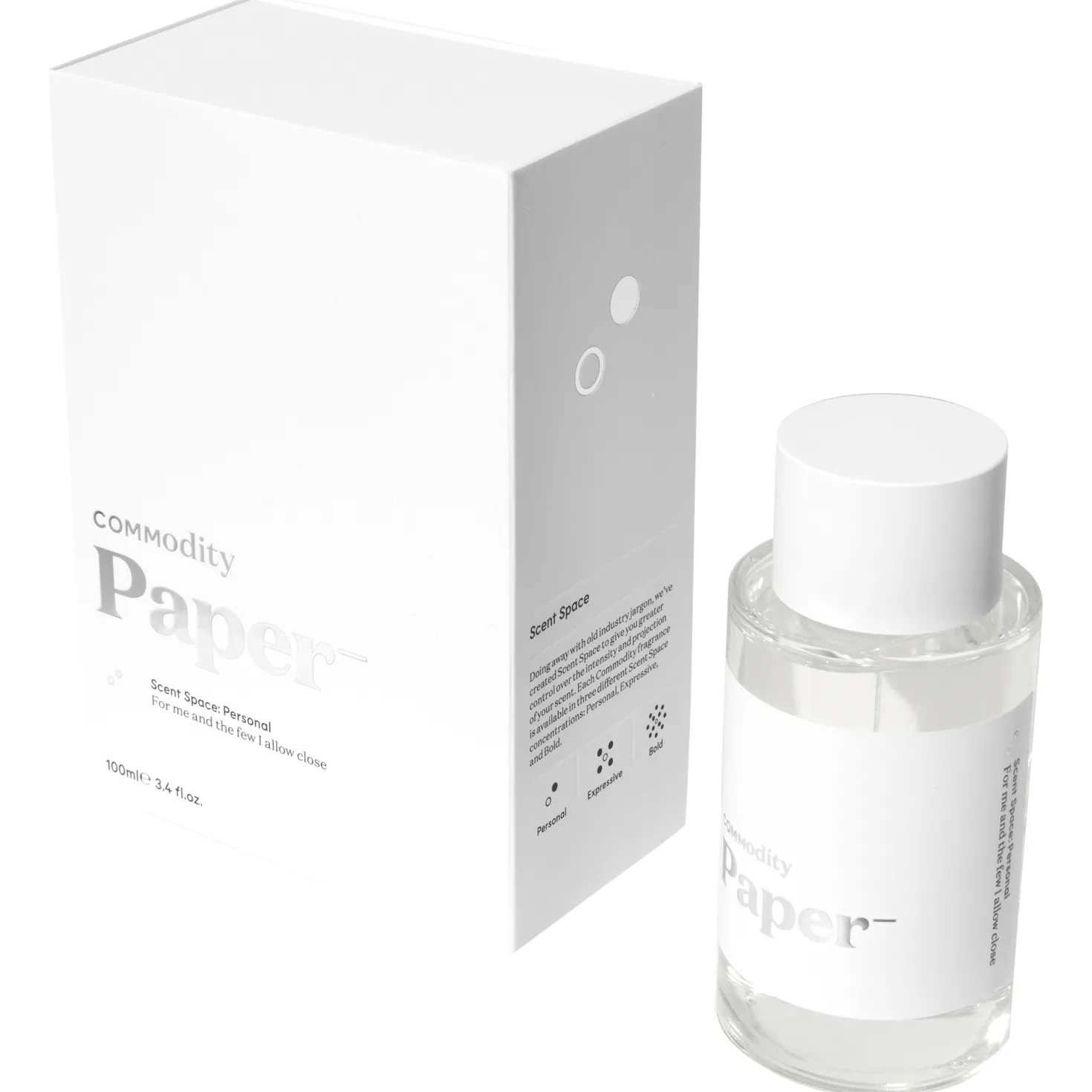 Paper Personal Parfum
