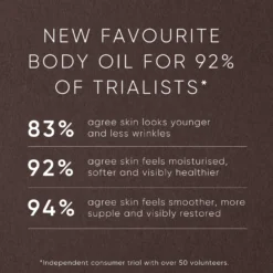 Pistachio Body Oil