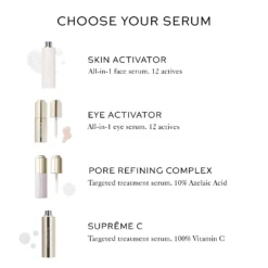 Pore Refining Complex