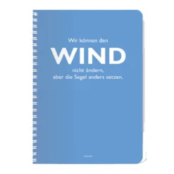 Ringbuch A5, Aristoteles, Wind