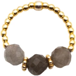 Ring 3P