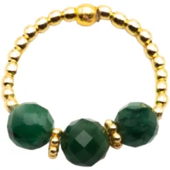 Ring 3P