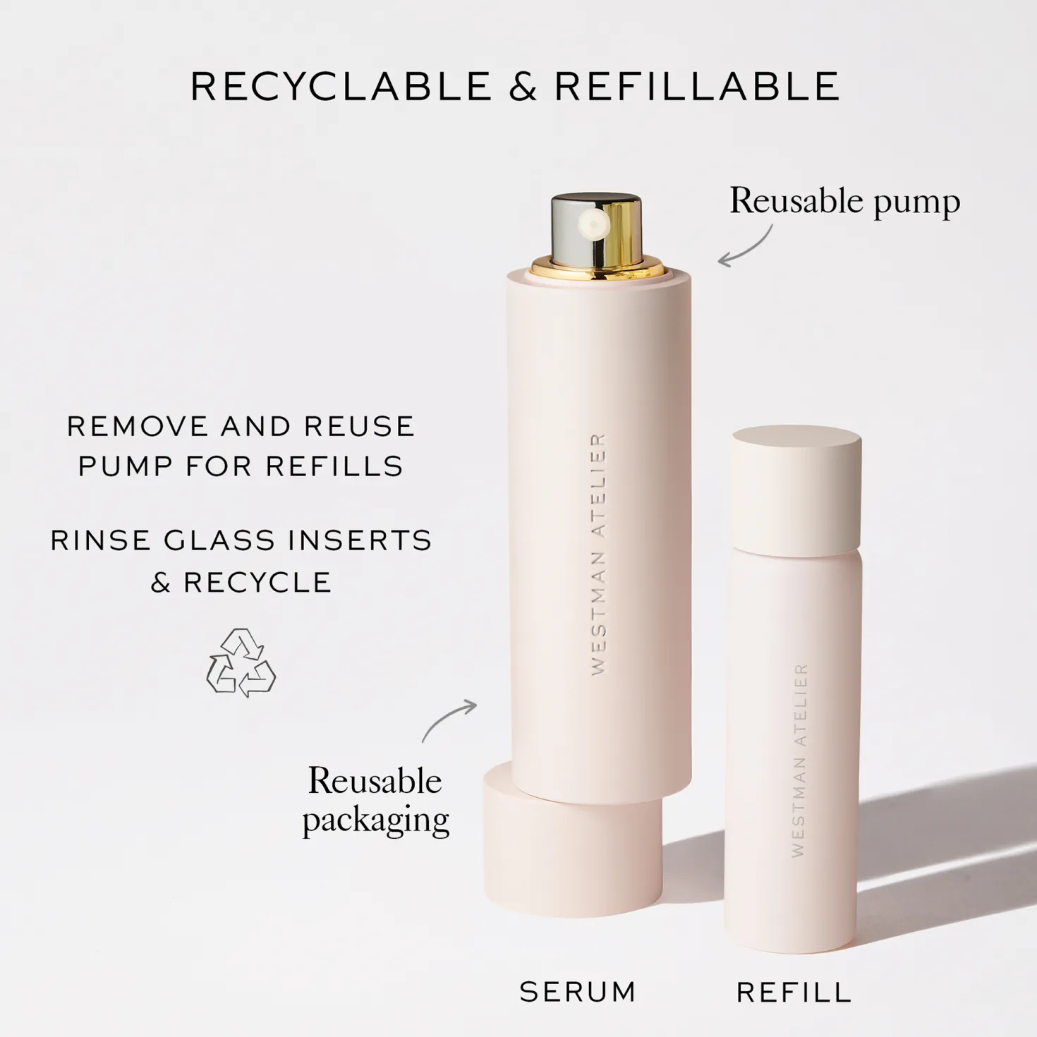 Skin Activator Refill