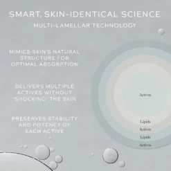 Skin Activator Refill