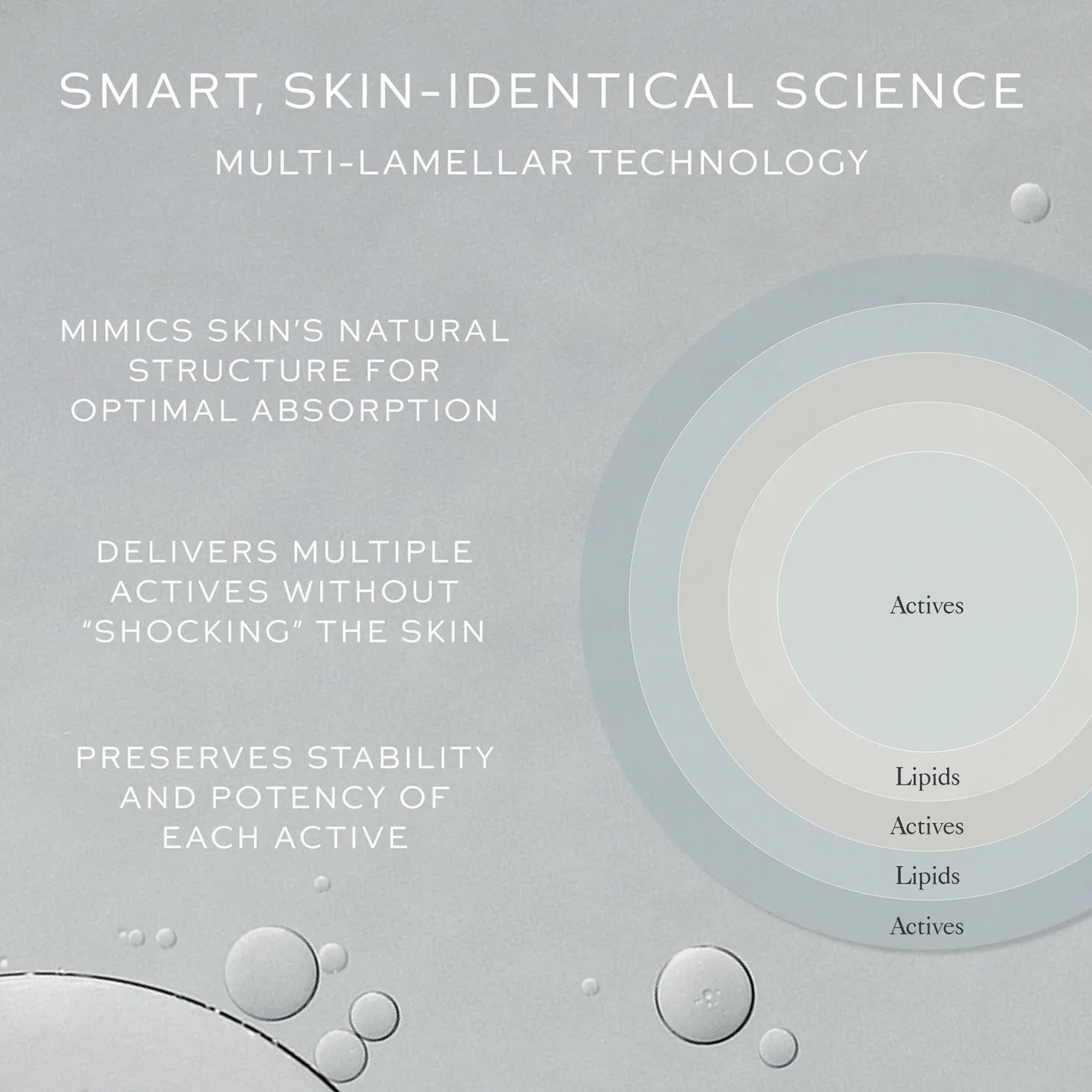 Skin Activator Refill