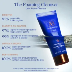 The Foaming Cleanser With TFC8®