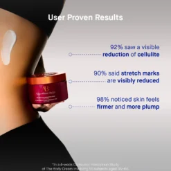 The Geranium Rose Body Cream