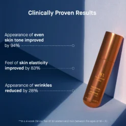 The Serum