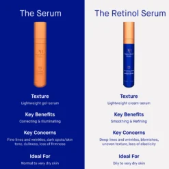 The Serum