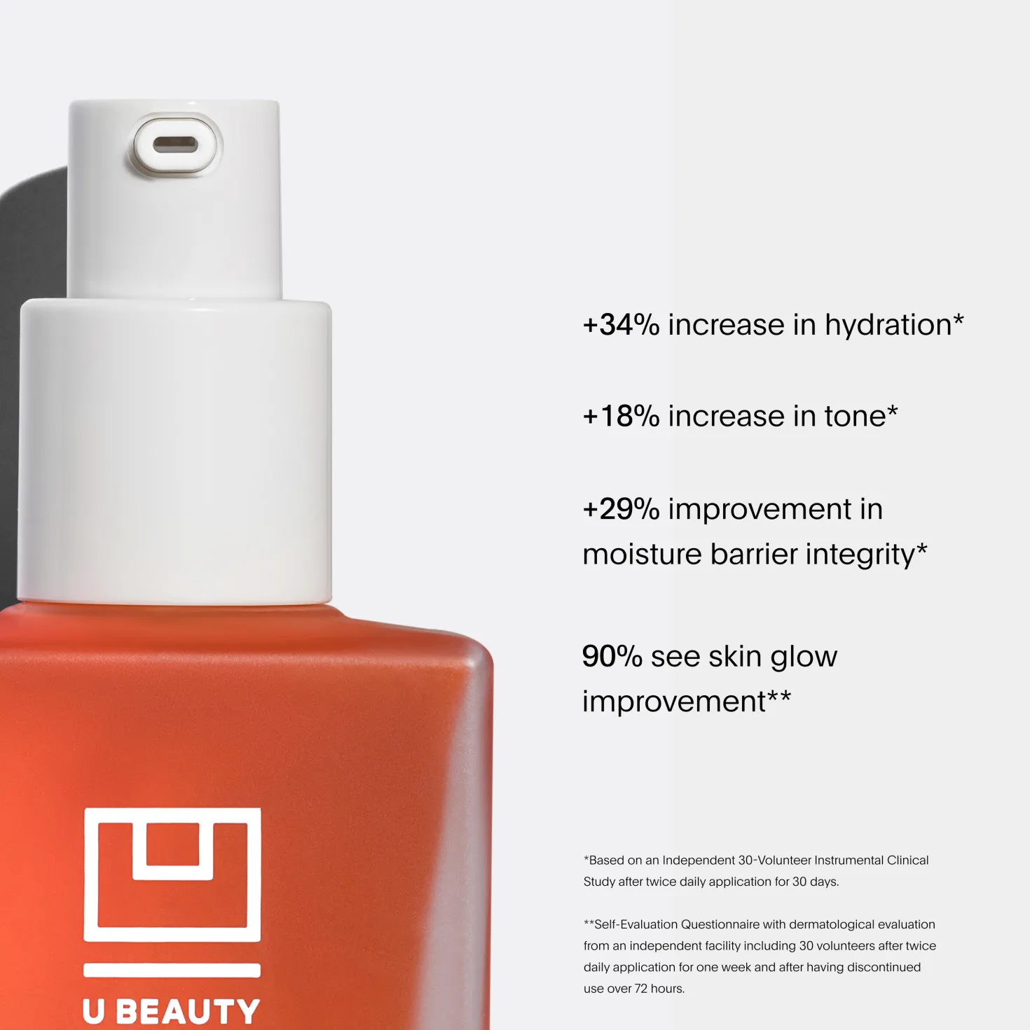 The SUPER Intensive Face Oil