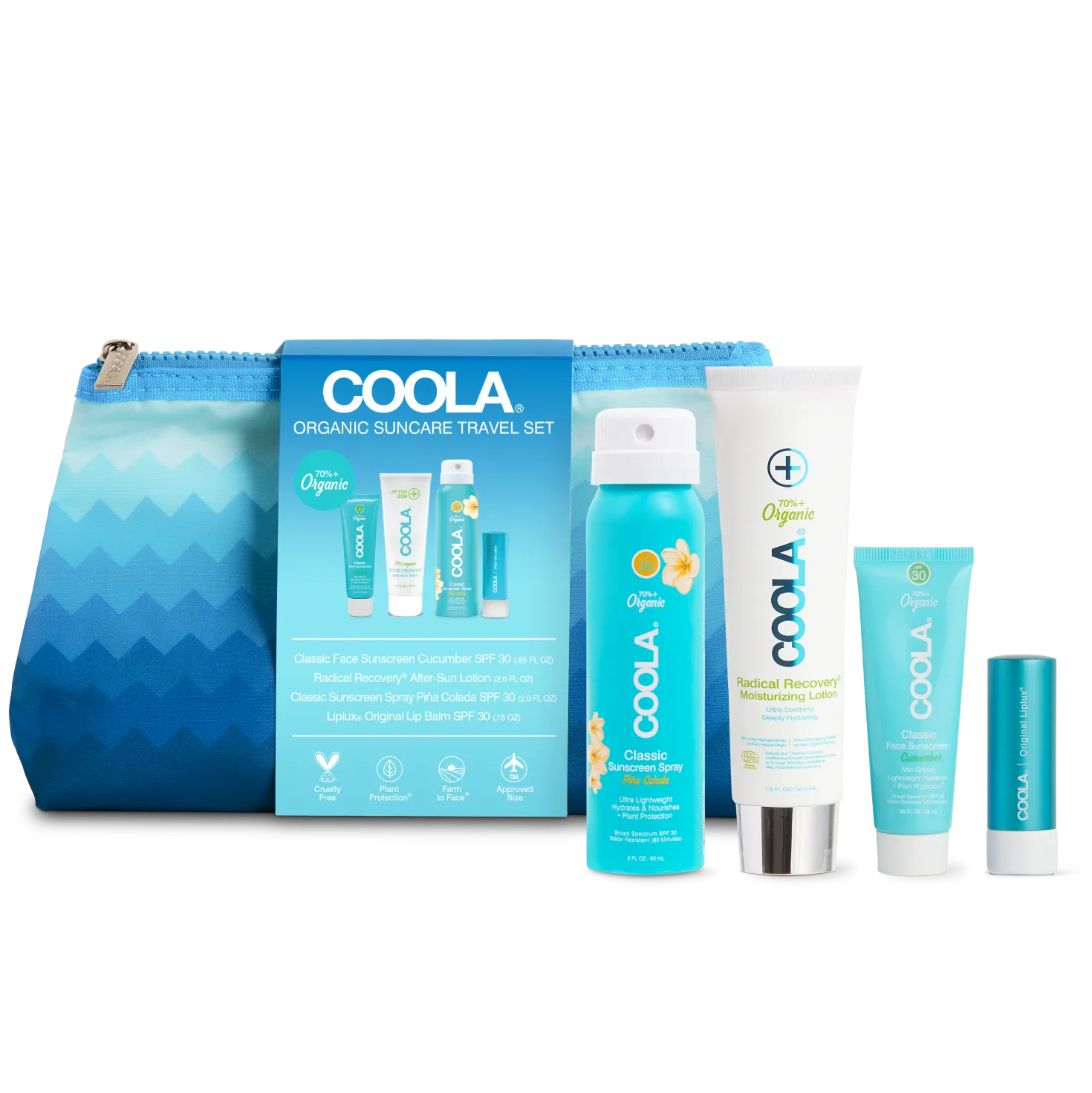 Travel Kit 4-Piece