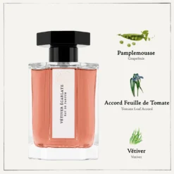 Vetiver Ecarlate Eau de Cologne