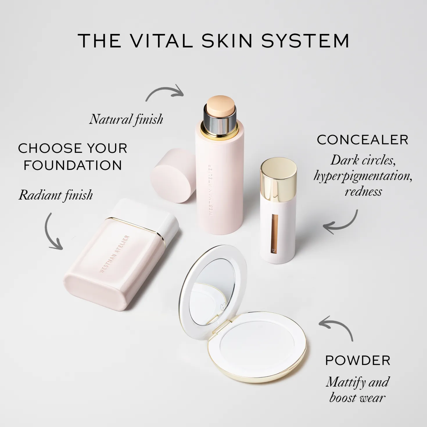 Vital Skincare Concealer D2